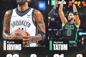 九游下载-篮网前途光明！，塔图姆新星比赛规则变更表现突出比赛高潮迭起的简单介绍